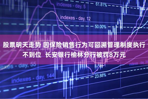 股票明天走势 因保险销售行为可回溯管理制度执行不到位  长安银行榆林分行被罚8万元